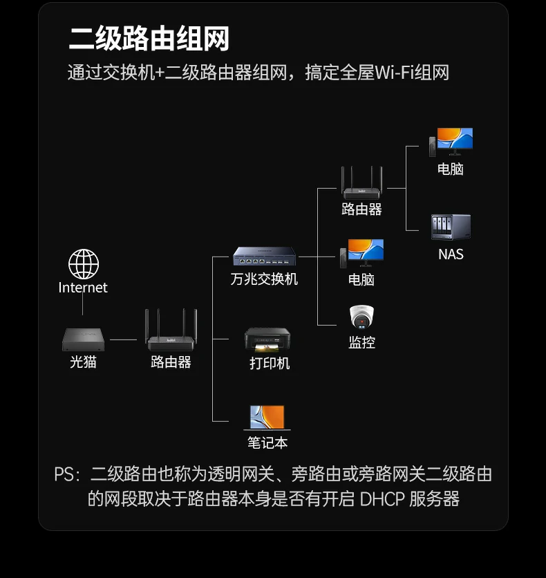 恒行6-品质新体验,数码选恒行6