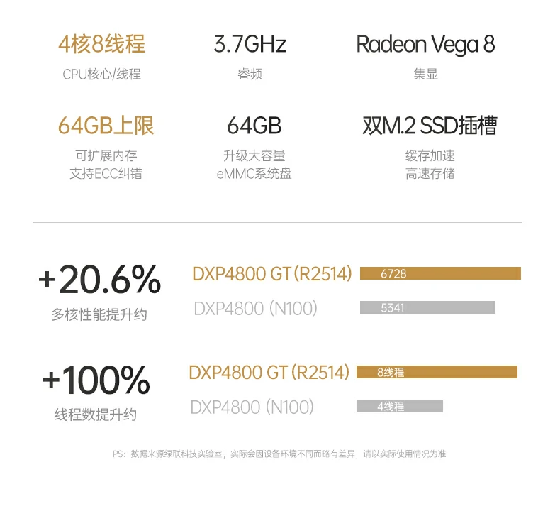 恒行6-品质新体验,数码选恒行6