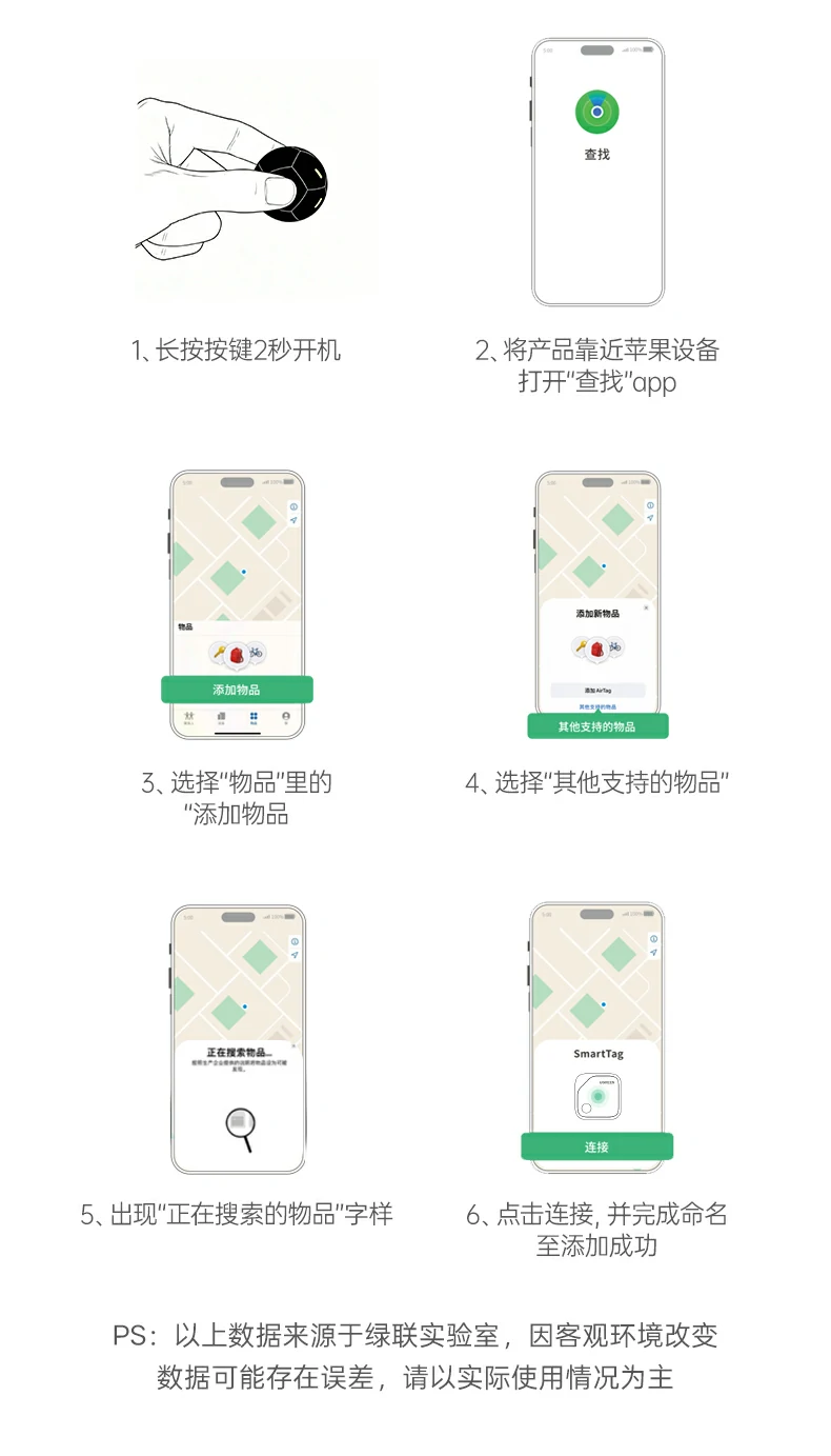 恒行6-品质新体验,数码选恒行6