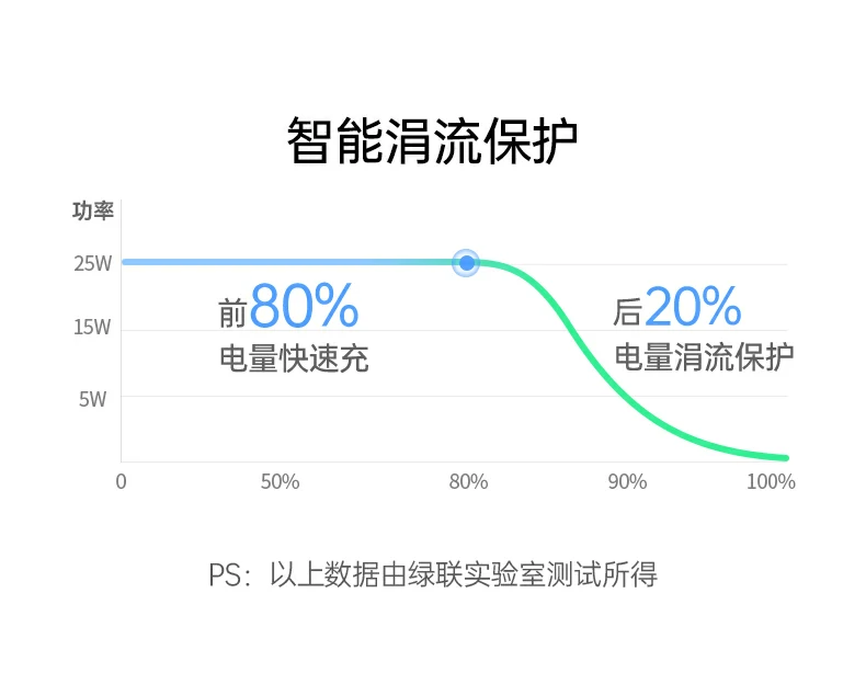 恒行6-品质新体验,数码选恒行6