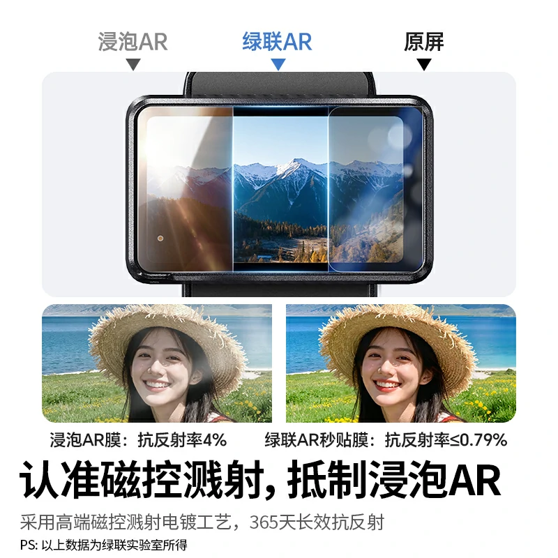 恒行6适用大疆Pocket3/4系列 AR钢化膜