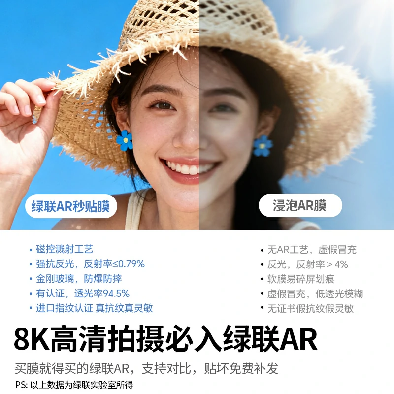 恒行6适用大疆Pocket3/4系列 AR钢化膜