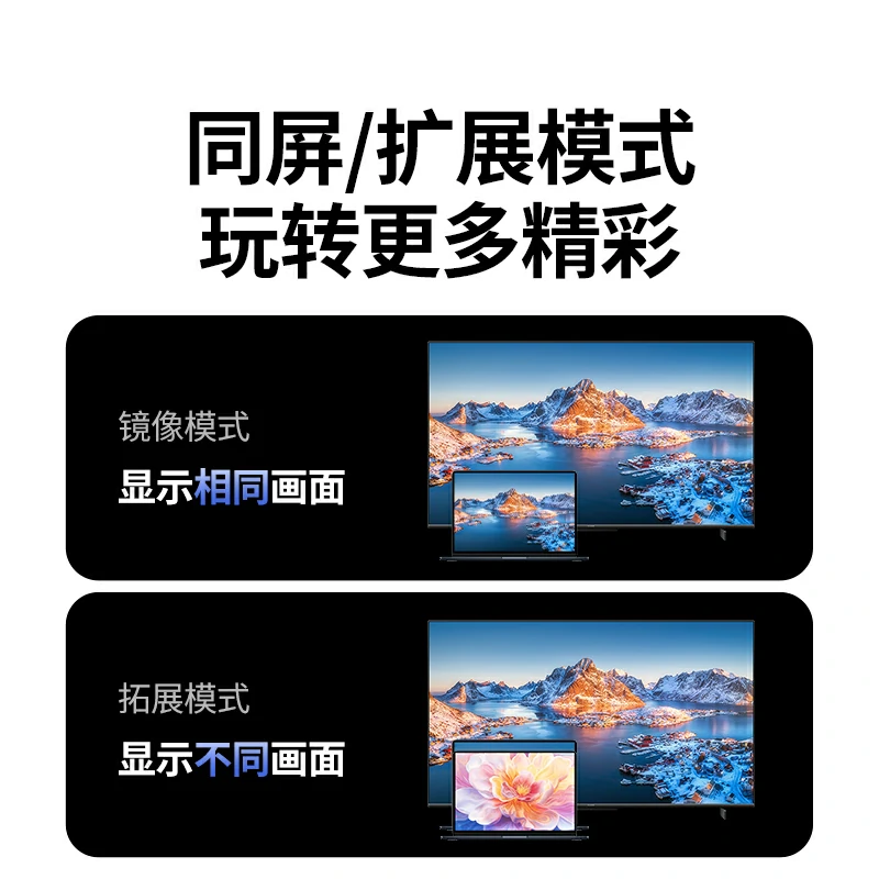 恒行6点对点无线投屏器 50米双频 即插即投
