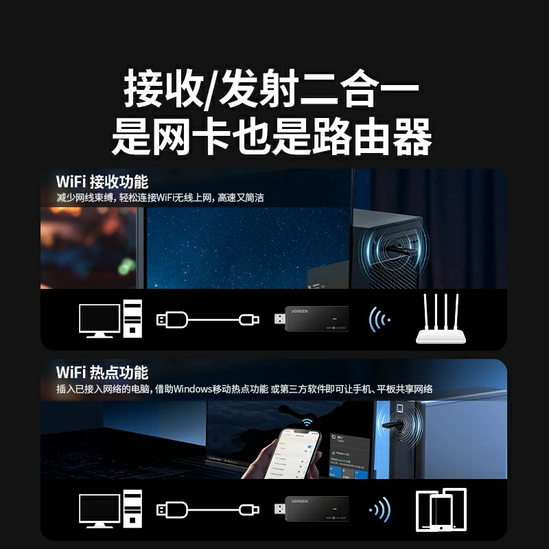 恒行6AX1800双频WiFi6免驱 USB无线网卡