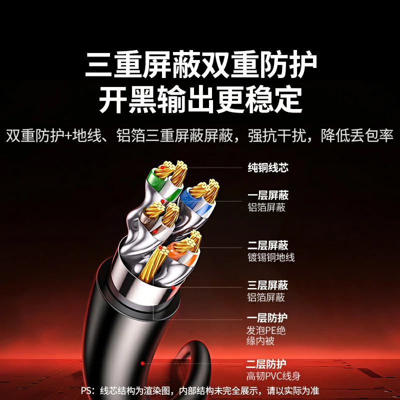 恒行6八类万兆电竞网线 双屏蔽纯铜高速网络线